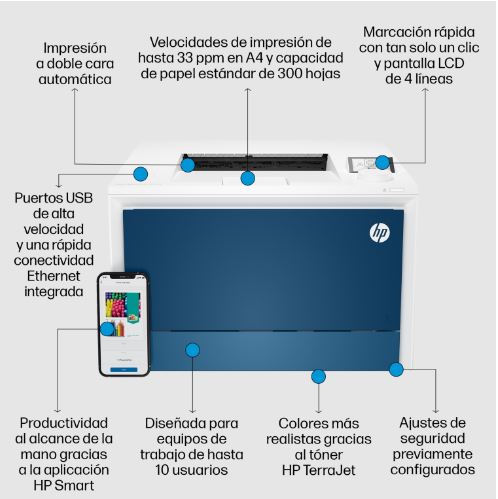 IMPRESORA HP LASERJET COLOR PRO 4202dn DUPLEX BLANCA / AZUL